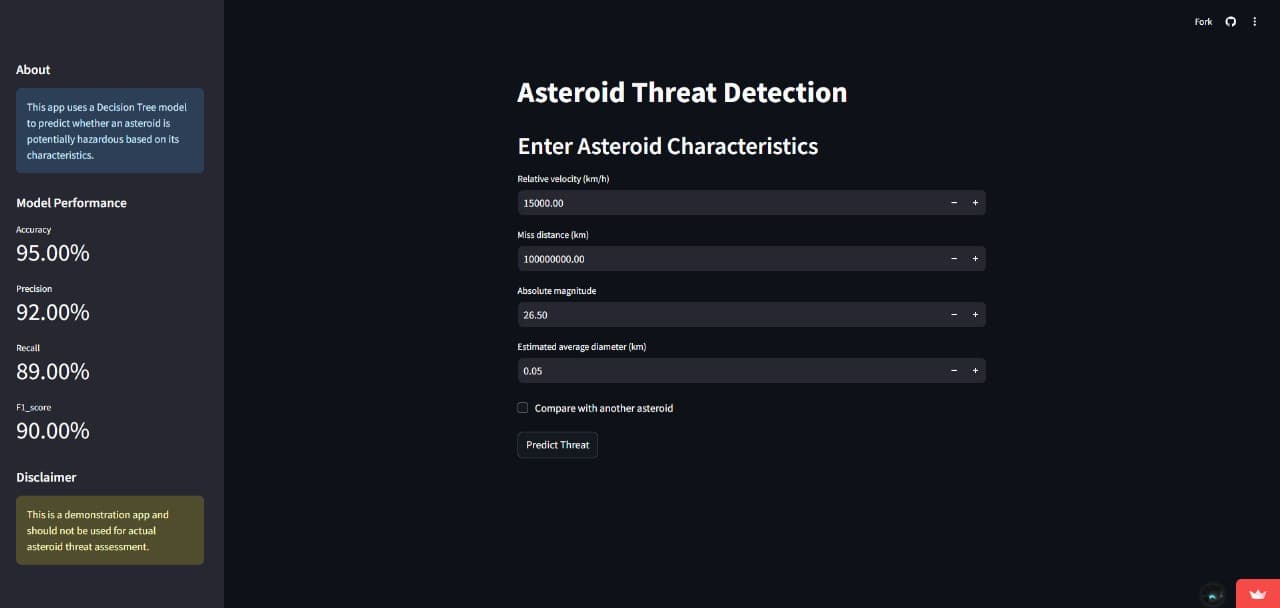 Project view 3