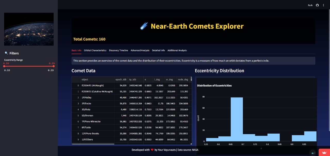 Project view 2